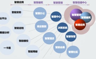 华程天工与山东中小企业服务机构促进会达成战略合作，共促信息技术咨询服务发展